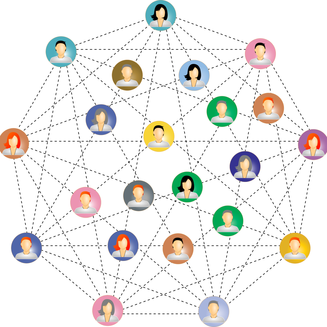 Organizational Network Analysis